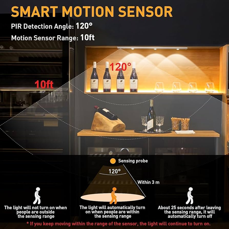 GlowSense™ Motion Sensor LED Cabinet Light